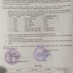Stop Pungli!! Diduga Oknum Kades Pringwulung dan Oknum Ketua BPD Terbitkan Surat Kesepakatan Pengelolaan Parkir di perusahaan